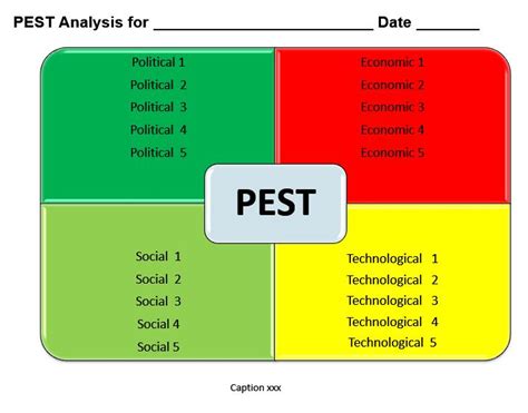 PEST Analysis Ms-Word Template