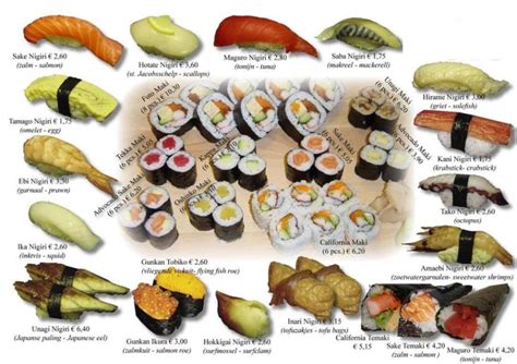 Types Of Sushi Roll Names | Images and Photos finder