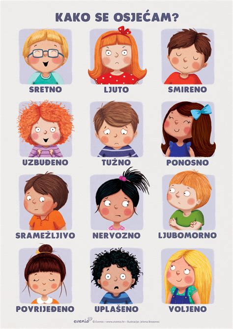 Poster with emotions for kids on Behance