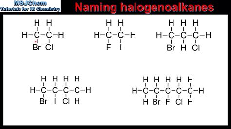 S3.2.5 Naming halogenoalkanes - YouTube