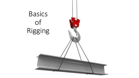 Rigging Meaning