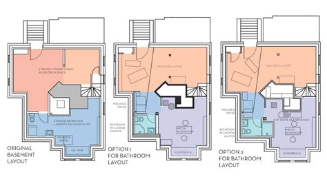 Our Basement Part 7: Bathroom & Layout | Stately Kitsch