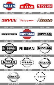 Nissan Logo History by Charlieaat on DeviantArt