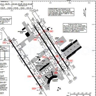 Hong Kong International Airport Midfield Concourse Facades. | Download ...