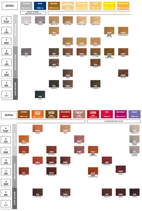 Redken Shades EQ Color Gloss Color Chart