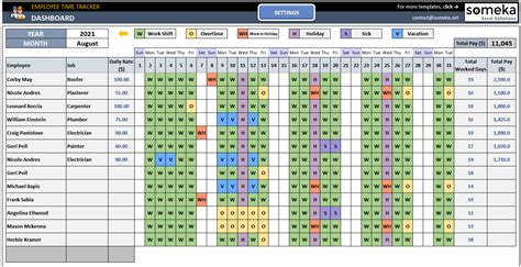 Microsoft Excel Payroll Template