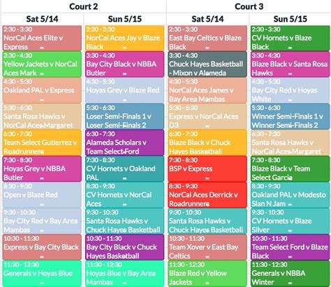 Round Robin Excel Spreadsheet Download Google Spreadshee round robin ...