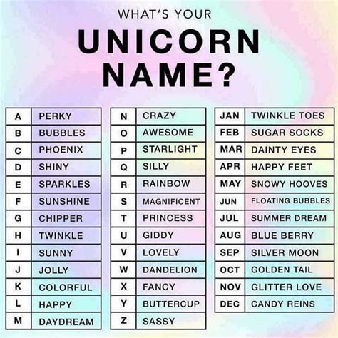 Unicorn Quotes, Unicorn Names, Unicorn Life, Unicorn Party, Unicorn ...