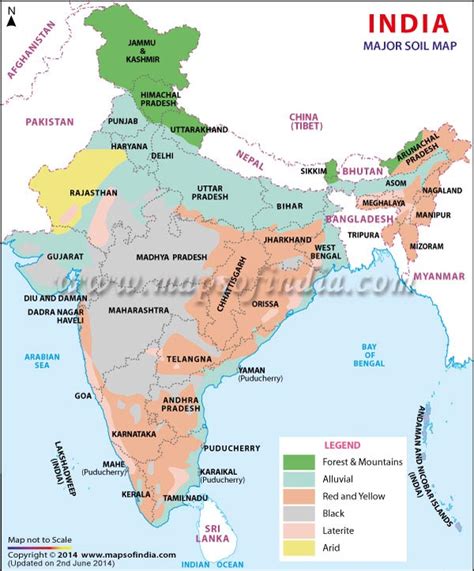 Indian Soils: Alluvial, Black, Red, and Laterite Soil Types | Part 4