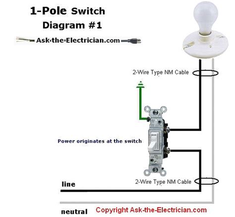 light switch wiring diagram single pole Light switch wiring: learn how ...