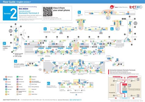 Haneda Airport Terminal Map