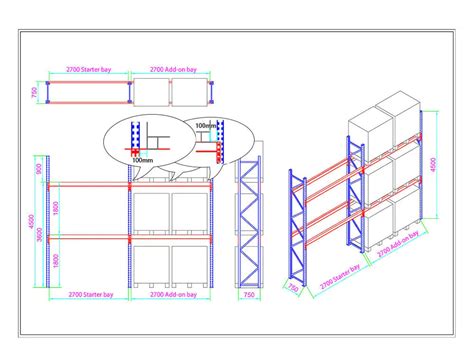 How To Design The Layout Of The Warehouse Pallet Rack System