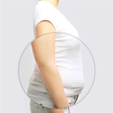 What Does A Hormonal Belly Look Like? How To Tell if You Have One ...