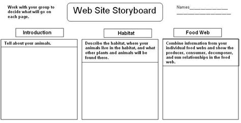 Storyboards