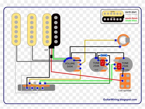 Download The Guitar Wiring Blog Diagrams And Tips Fat Strat - Wiring ...