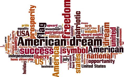 The American Dream Still A Nightmare For Most Americans | Compatible ...