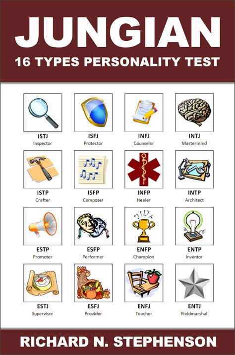 Smashwords – Jungian 16 Types Personality Test: Find Your 4 Letter ...