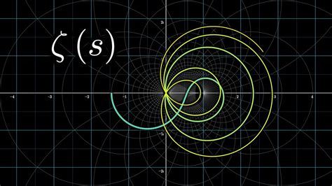 3Blue1Brown - Visualizing the Riemann zeta function and analytic ...