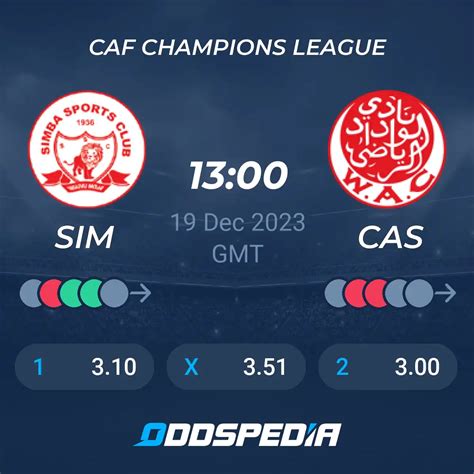 Simba SC vs Wydad Casablanca» Predictions, Odds, Live Score & Stats