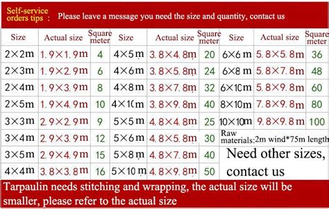 Standard Tarp Sizes Chart