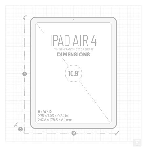 Apple iPad dimensions – the complete list