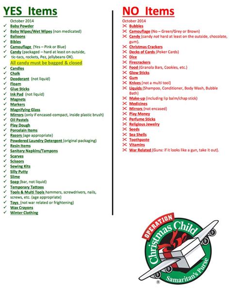 This operation christmas child packing list appears to be for Canada or ...