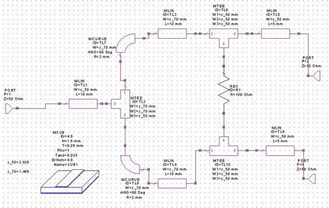 Wilkinson RF power divider,splitter design | RF Circuit design