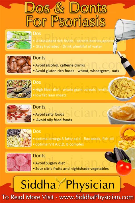 Best Diets For Psoriasis - Detox Diet Plan | Psoriasis healing ...