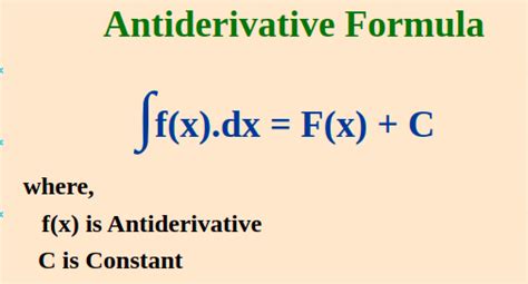 Antiderivatives | Formula, Definition and Solved Examples