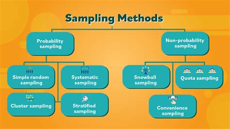 A Comprehensive Guide to Cloud Service Data Audits: Understanding ...