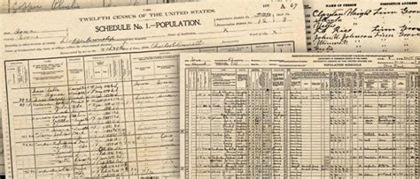 Research U.S. Census Records from 1790 to 1940