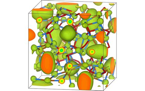 What is formula for surface charge density? - bitWise Academy