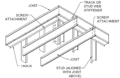 Steel Beam Framing Details - The Best Picture Of Beam