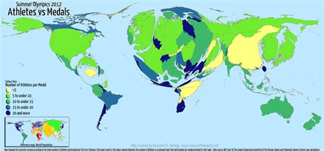 Medals vs Athletes - Views of the WorldViews of the World