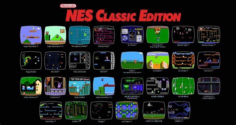 NES Classic Edition - is it Worth it? - Time Wasters