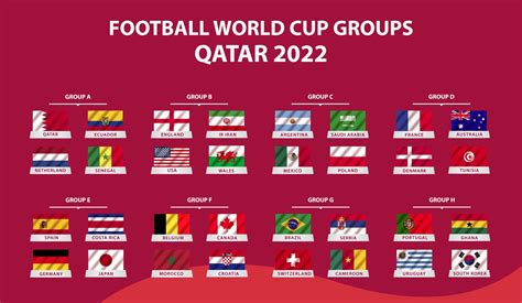 FIFA World Cup. World Cup 2022. Match schedule template. Football ...