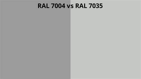 RAL 7004 vs 7035 | RAL colour chart UK