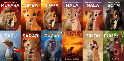 The Lion King 1994 Characters