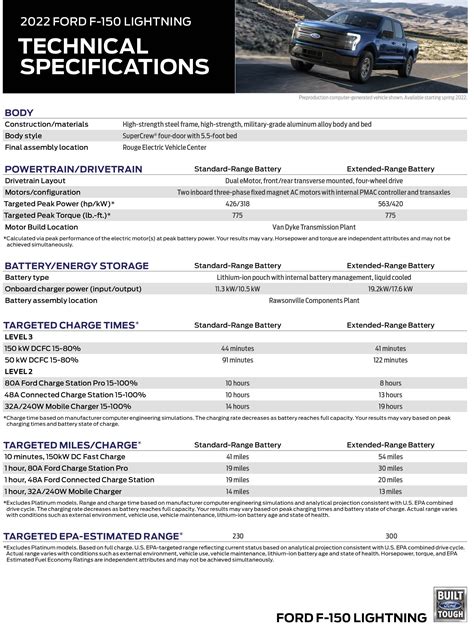 2022 ford lightning tow capacity - ora-lapeyrolerie