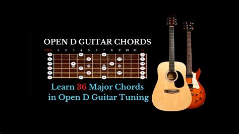 Open D Guitar Chords | Learn 36 Chords in DADF#AD Tuning