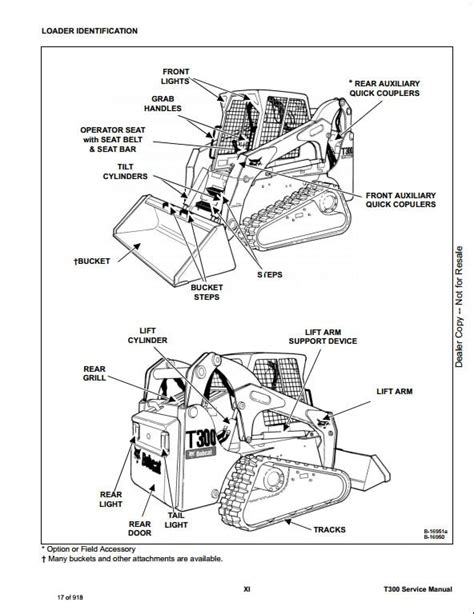 Bobcat 7753 Parts Diagram - Wiring Diagram Pictures