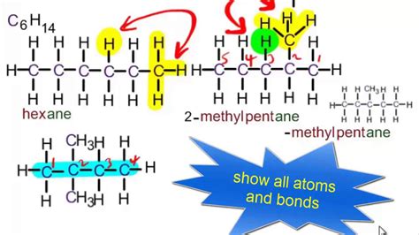 Hexane Isomers Structural Formulas