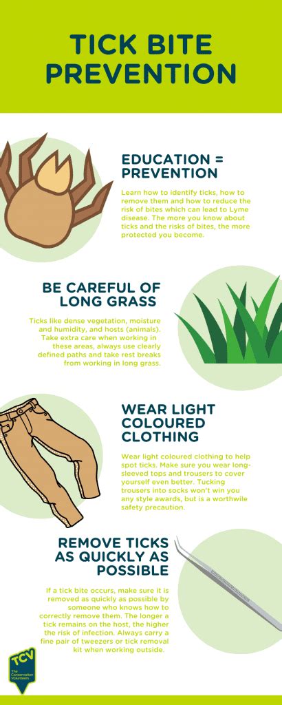 Prevent ticks from becoming a pest