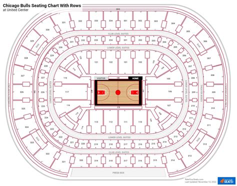 Chicago Bulls Main Floor Seating | Floor Roma