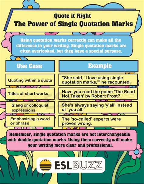 Single Quotation Marks: The Secret Punctuation Mark You Never Knew You ...