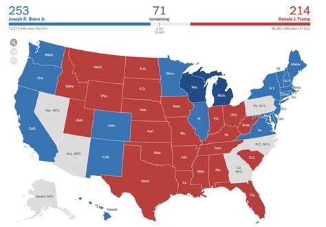 COMMENTARY: How to Read U.S. Election Maps as Votes Are Being Counted ...