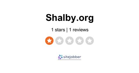 Shalby.org Reviews - 1 Review of Shalby.org | Sitejabber