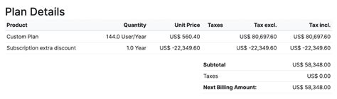 How to Reduce Cost Odoo Enterprise License | VentorTech