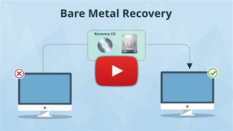 Bare Metal Recovery -Vembu