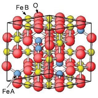 3. The density of states of Fe3O4 system with oxygen vacancies. The ...